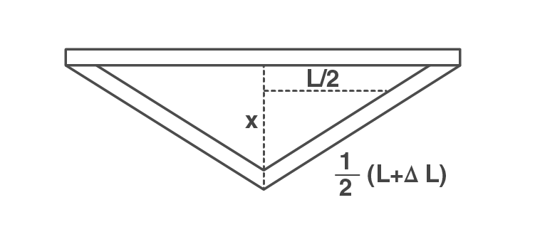 Exemplar Solutions Physics Class 11 Chapter 11 - 9