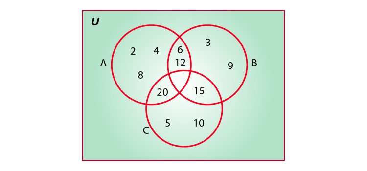 NCERT Exemplar Class 11 Maths Chapter 1-4