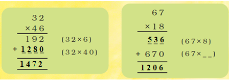NCERT Solutions Class 5 Maths Chapter 13 - 7
