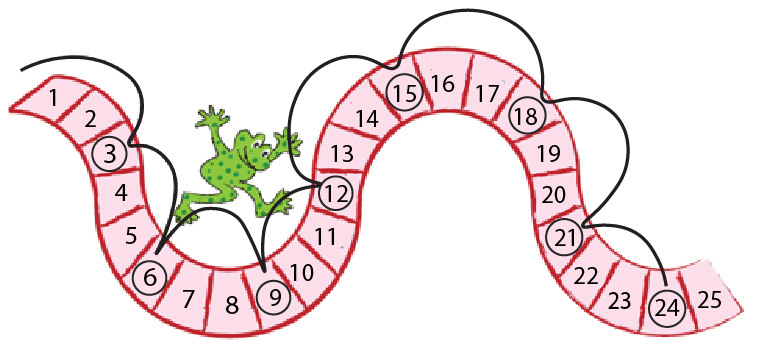 NCERT Solutions For Class 2 Maths Chapter 5 - 15