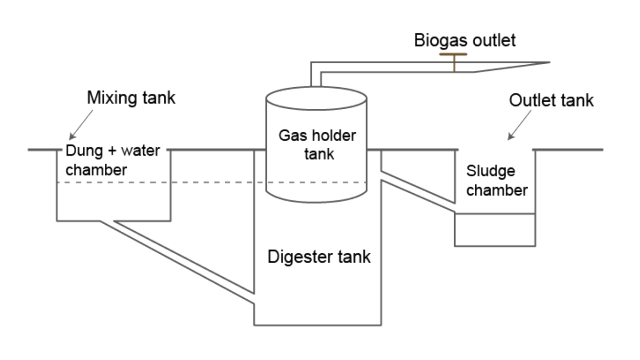 seo images