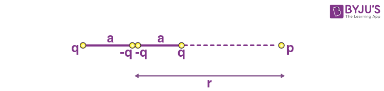 NCERT Class 12 - Chapter 2 - Image - Question 2.12