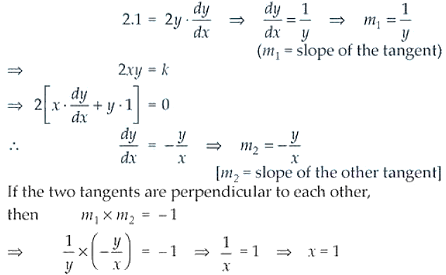 NCERT Exemplar Solutions Class 12 Mathematics Chapter 6 - 20