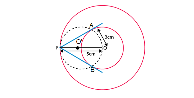 NCERT Exemplar Class 10 Maths Chapter 10 Ex. 10.4 Question-3