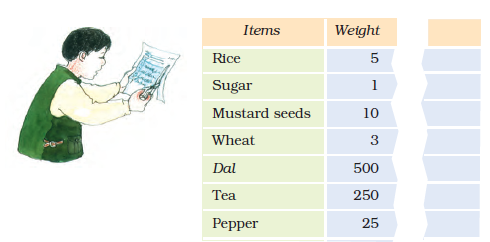 NCERT Solutions Mathematics Class 4 Chapter 12 - 11