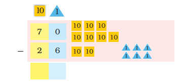 NCERT Solutions For Class 2 Maths Chapter 14 - 4
