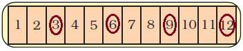 NCERT Solutions For Class 5 Maths Chapter 4 Image 44