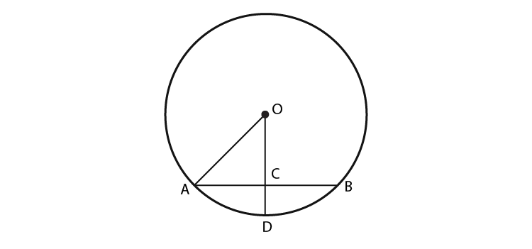 NCERT Exemplar Solutions Class 9 Maths Chapter 10 Exercise 10.1-2
