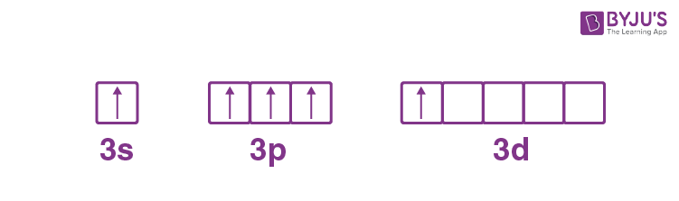 NCERT Solutions for Class 11 Chemistry- Chapter 4 Chemical Bonding and Molecular Structure image 66