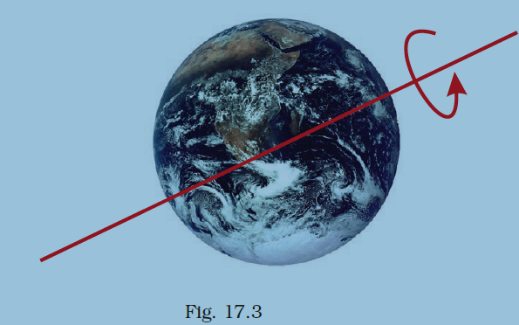 NCERT Exemplar Class 8 Science chapter 17 Solutions fig 3