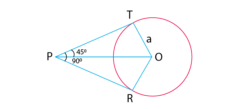 NCERT Exemplar Class 10 Maths Chapter 9 Ex. 9.2 Question 5