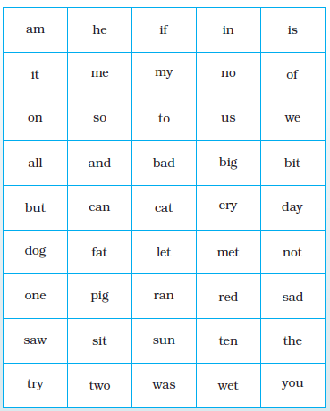 NCERT Solutions Class 1 English Unit 3 Poem One Little Kitten - 4