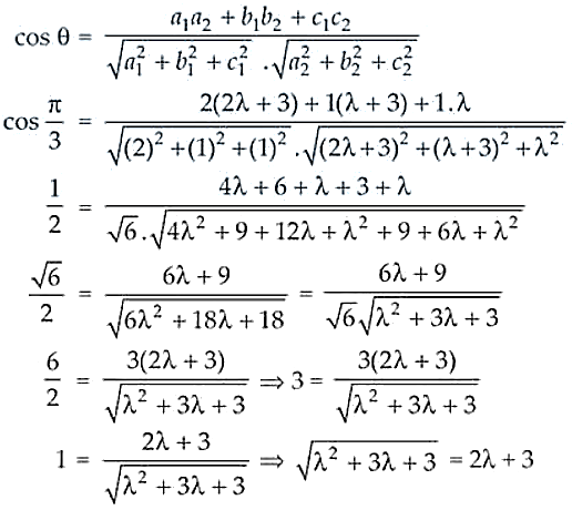 NCERT Exemplar Solutions Class 12 Mathematics Chapter 11 - 16