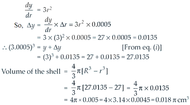 NCERT Exemplar Solutions Class 12 Mathematics Chapter 6 - 11