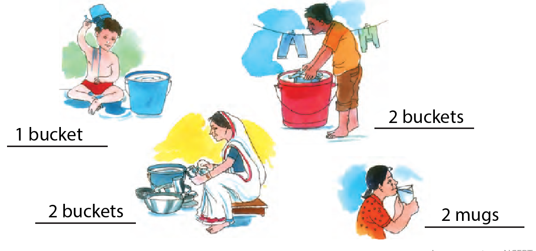 NCERT Solutions For Class 2 Maths Chapter 7 - 36