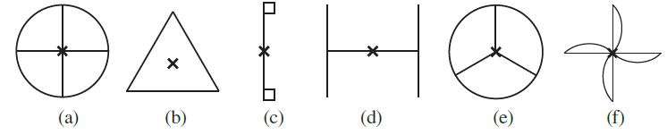 NCERT Solutions for Class 7 Maths Chapter 14 Symmetry Image 87