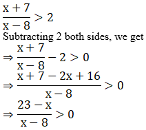 NCERT Exemplar Solutions Class 11 Maths Chapter 6-12