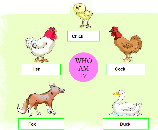 NCERT Solutions Class 2 English Unit 5 Funny Bunny - 4