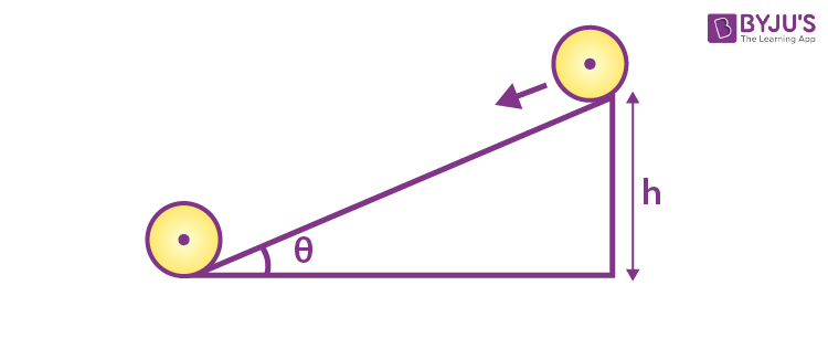 NCERT Solutions for Class 11 Physics Chapter 7 System of Particles and Rotational Motion Question 27 Solution