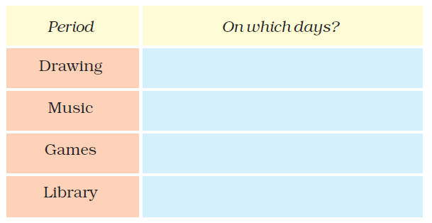 NCERT Solutions For Class 2 Maths Chapter 9 - 3
