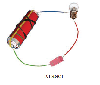 NCERT Exemplar Class 8 Science chapter 14 Solutions fig 8