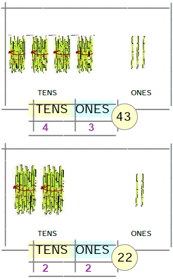 NCERT Solutions Class 1 Maths Chapter 11 Numbers-4