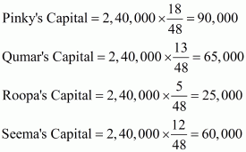 NCERT Act Class 12 Chp 3-100