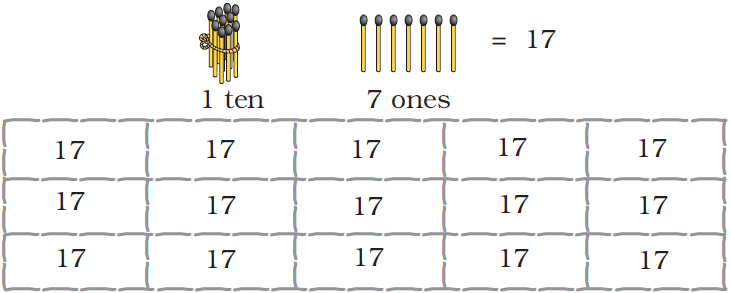 NCERT Solutions Class 1 Maths Chapter 5 Numbers from Ten to Twenty - 37