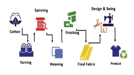 seo images
