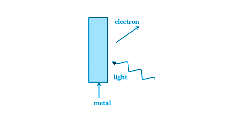 Exemplar Solutions Physics Class 12 Chapter 11 - 14
