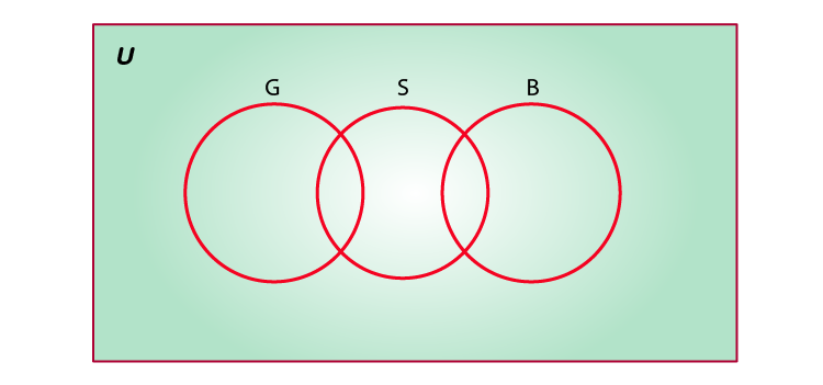 NCERT Exemplar Class 11 Maths Chapter 1-5
