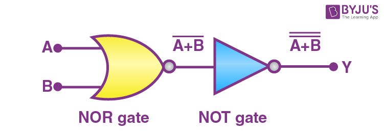 NCERT Solutions for Class 12 Physics Chapter 14 Semiconductor Electronics Materials Question 11 Solution Image 1