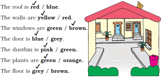 NCERT Solutions Class 1 English Unit 4 Poem Once I Saw a Little Bird - 7