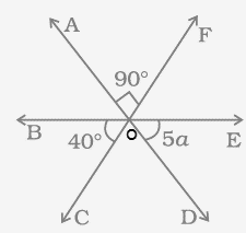 NCERT Exemplar Class 7 Maths Solutions Chapter 5 Image 16