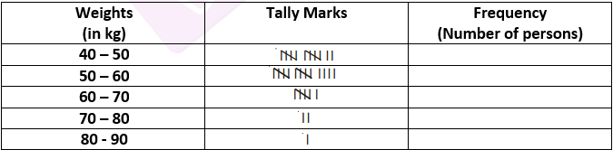 NCERT Exemplars Class 8 Maths Solutions Chapter 2 Image 27