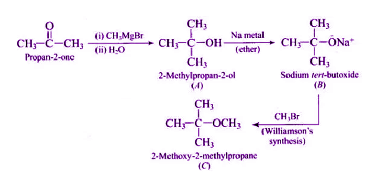 NCERT Exemplar Solutions of Class 12 Chemistry Chapter 12 Aldehydes, Ketones and Carboxylic Acids-23