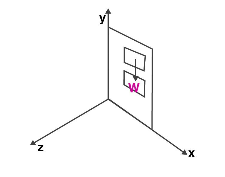 Exemplar Solutions Class 11 Physics Class 7 - 10