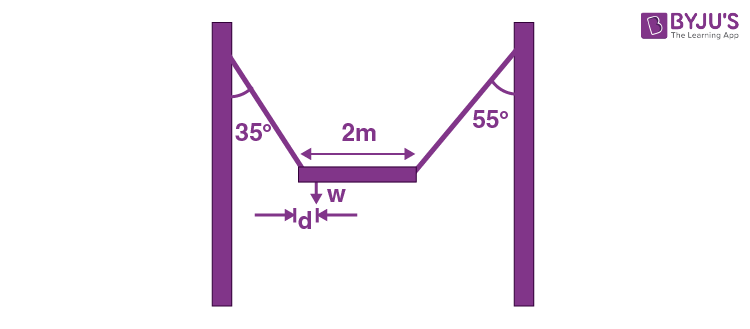 NCERT Solutions for Class 11 Physics Chapter 7 System of Particles and Rotational Motion Question 8