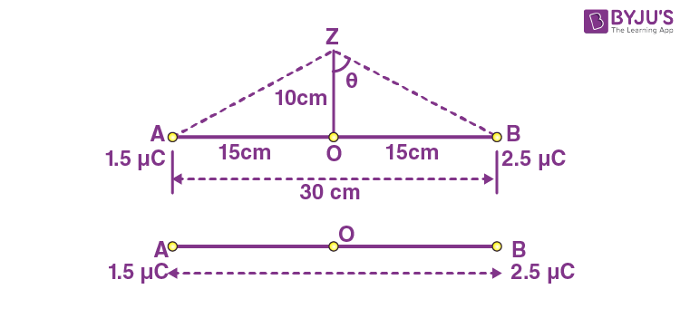 NCERT Class 12 - Chapter 2 - Image - Question 2.14