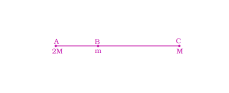 Exemplar Solutions Physics Class 11 Chapter 8 - 1