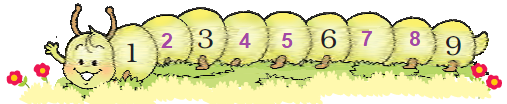 NCERT Solutions Class 1 Maths Chapter 2 Numbers from One to Nine - 66
