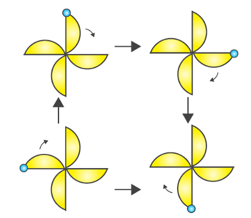 NCERT Solutions for Class 7 Maths Chapter 14 Symmetry Image 92