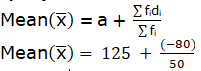 NCERT Exemplar Class 10 Maths Chapter 13 Ex. 13.3 Question 7
