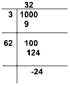NCERT Exemplar Class 8 Maths Solutions Chapter 3 Image 24