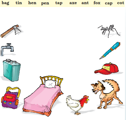 NCERT Solutions Class 1 English Unit 3 Poem One Little Kitten - 5