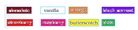 NCERT Solutions for Class 5 English Ice Cream Man - 6