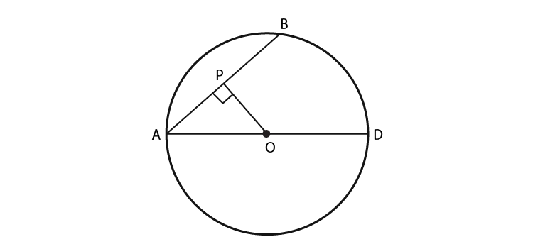 NCERT Exemplar Solutions Class 9 Maths Chapter 10 Exercise 10.1-1