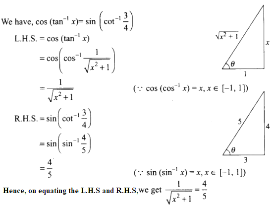 NCERT Exemplar Solutions Chapter 2 - 13