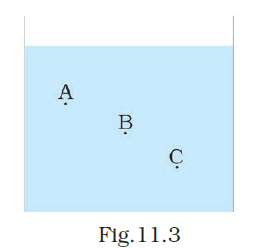 NCERT Exemplar Class 8 Science chapter 11 Solutions fig 3