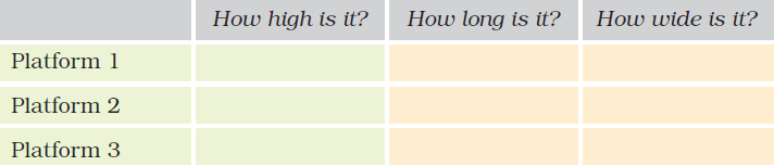 NCERT Solutions for Class 5 Maths Chapter 14 - Image 9